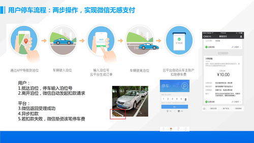 廣東啟動(dòng)路邊停車無人收費(fèi)系統(tǒng) 繳費(fèi)方式與軟件開發(fā)解析